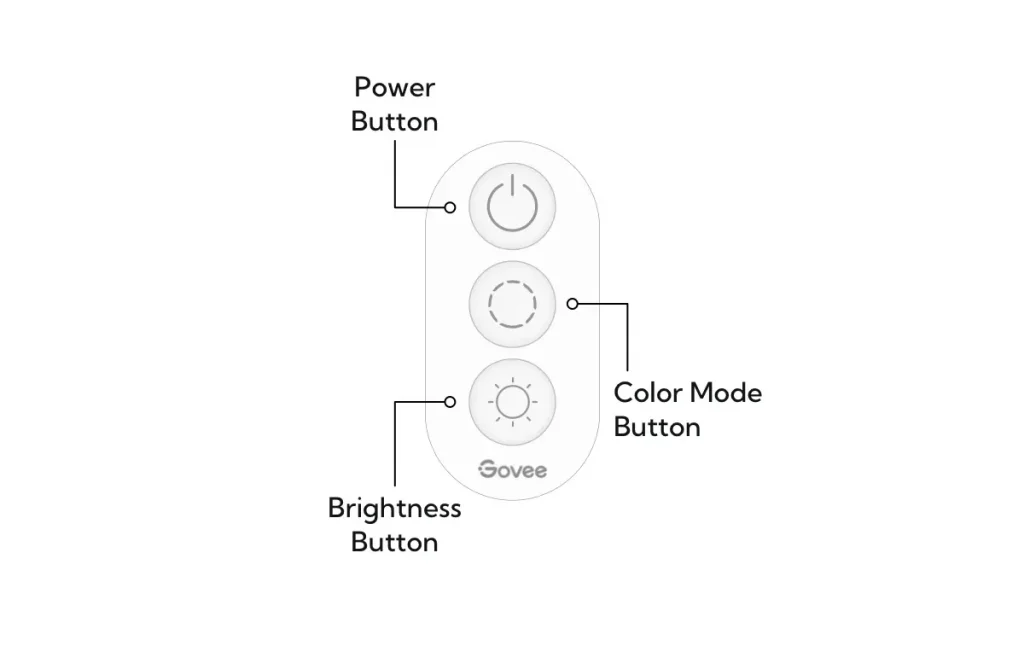 An image with labels pointing to the power button on top, the color button in the middle, and the brightness button on the botton.