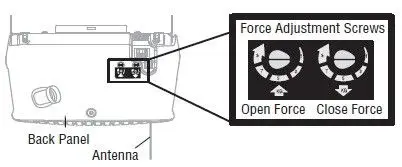 liftmaster force adjustment