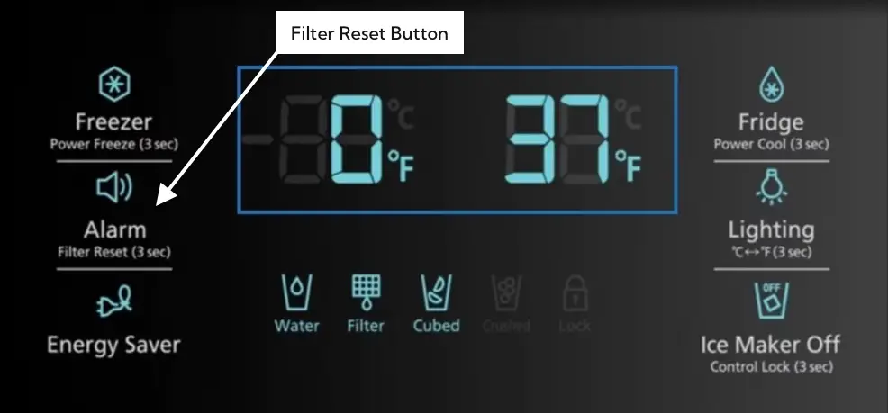 How To Reset Water Filter On Samsung Refrigerator